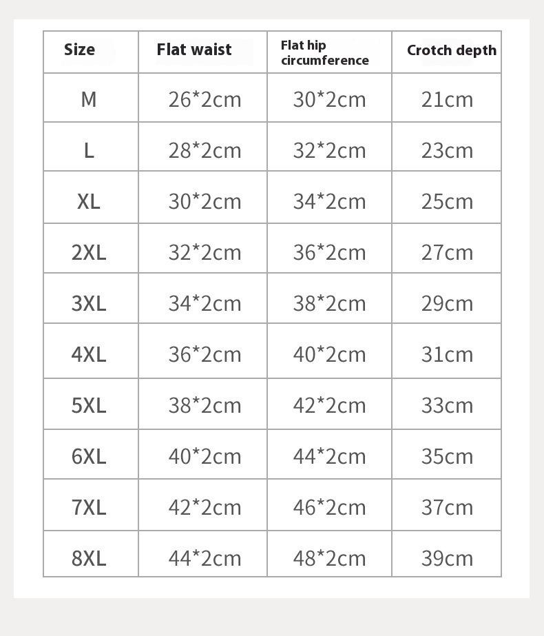 10 Yards Mesh Breathable Before And After Menstrual Period Leak-proof Menstrual Period Panties